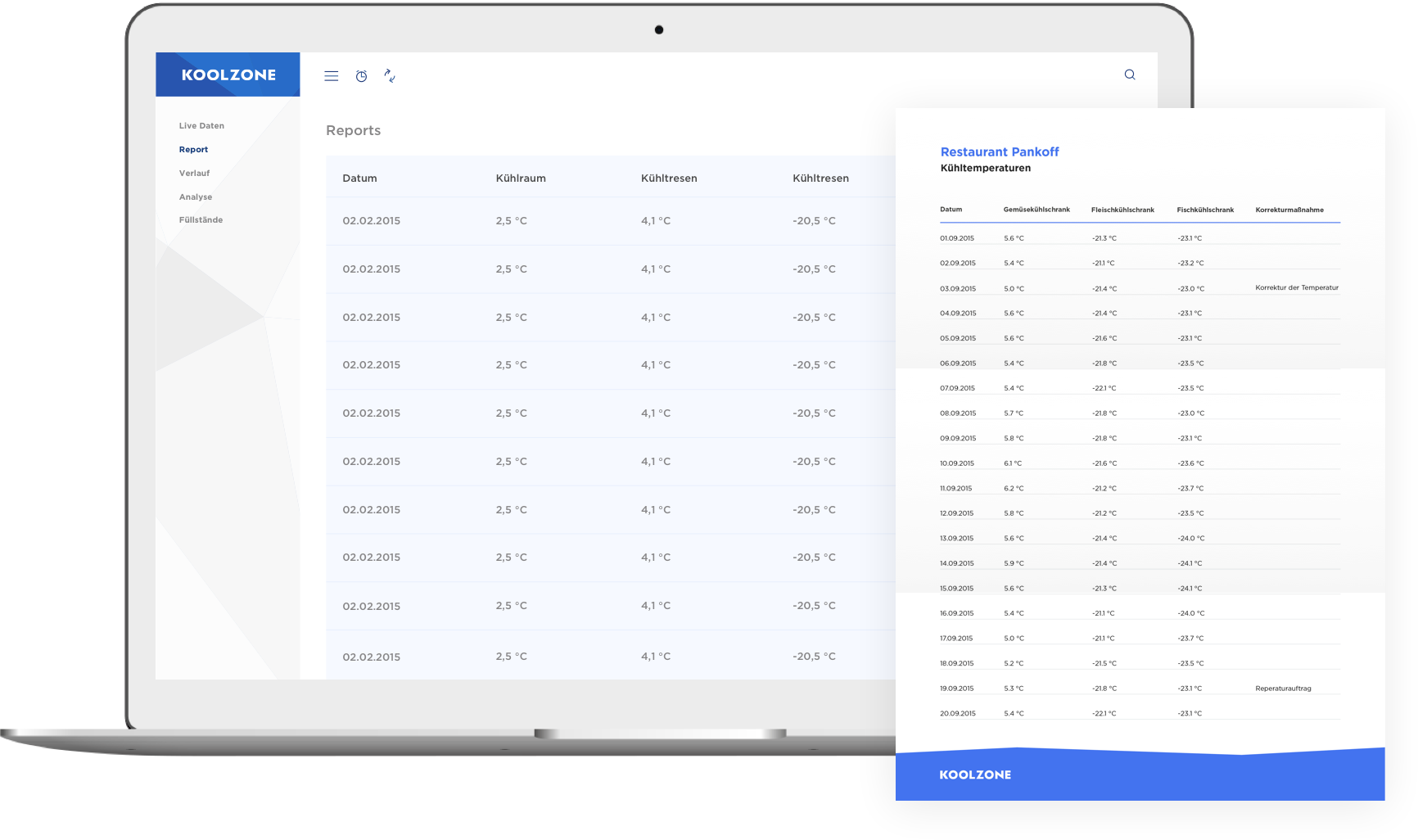 Reporting made simple